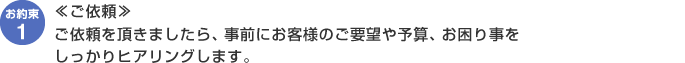 【ご依頼】ご依頼を頂きましたら、事前にお客様のご要望や予算、お困り事をしっかりヒアリングします。